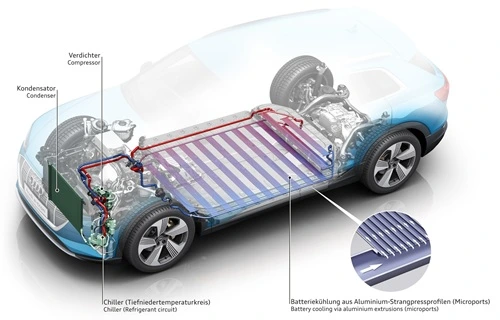 Розташування акумулятора Audi etron